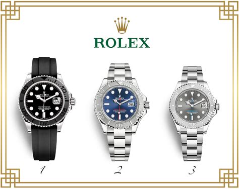 rolex taiwan|rolex taiwan price.